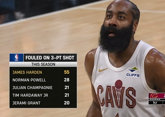 开云入口-独一档！哈登本赛季55次造三分犯规联盟最多 鲍威尔28次第二